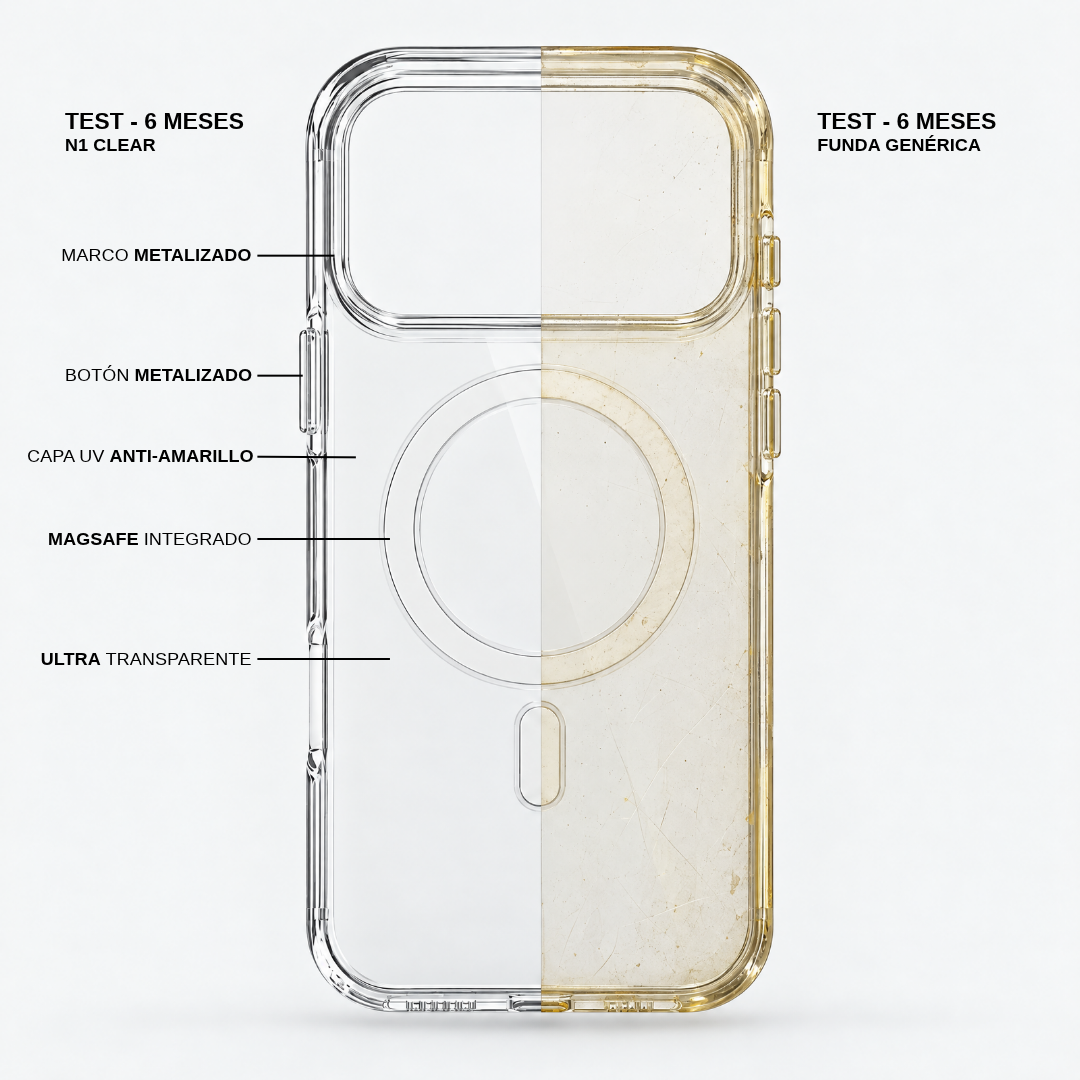 N1 Clear - Funda MagSafe Transparente Anti-Amarillo